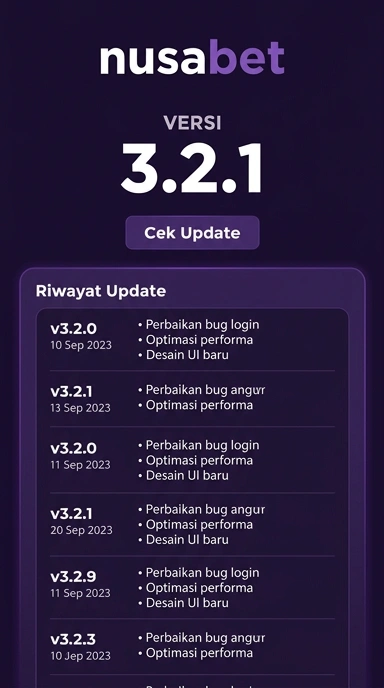Riwayat Versi Nusabet untuk Pengguna Android